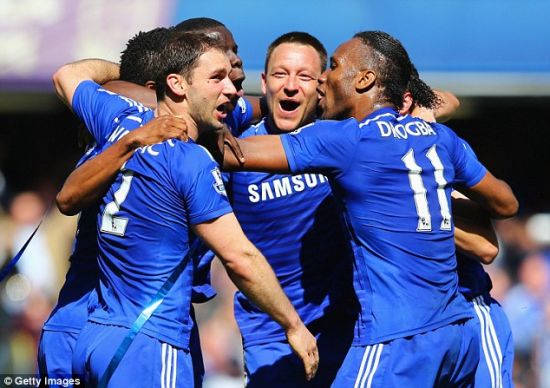 買家財力以 買家財力以